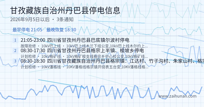 甘孜藏族自治州丹巴县停电通知