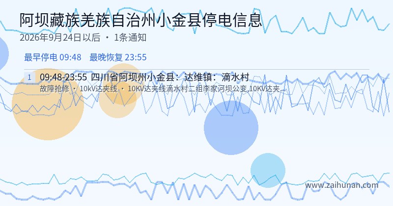 阿坝藏族羌族自治州小金县停电通知