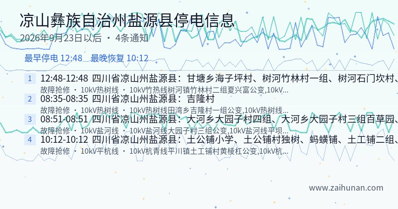 凉山彝族自治州盐源县停电通知