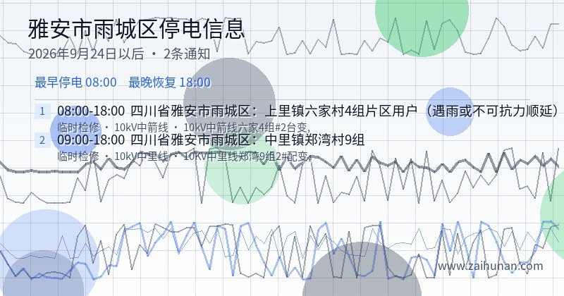 雅安市雨城区停电通知