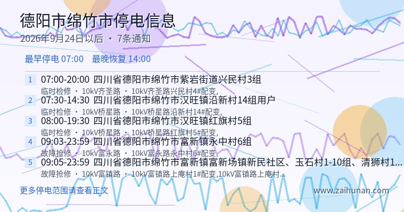 德阳市绵竹市停电通知
