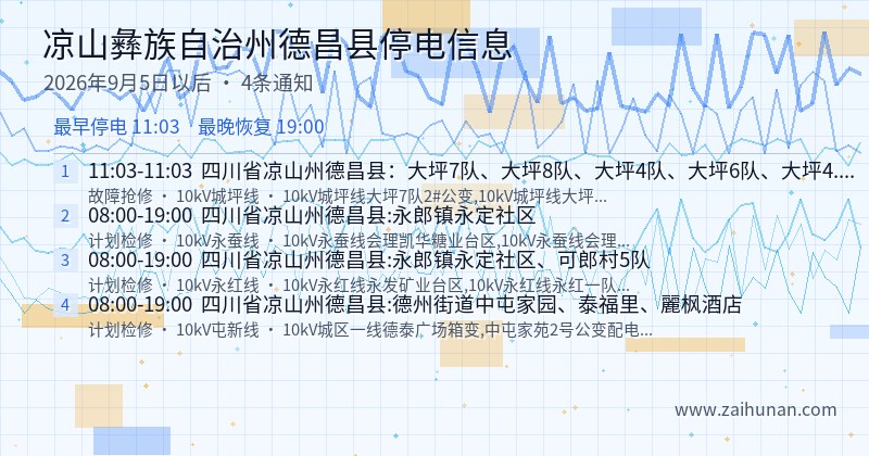 凉山彝族自治州德昌县停电通知