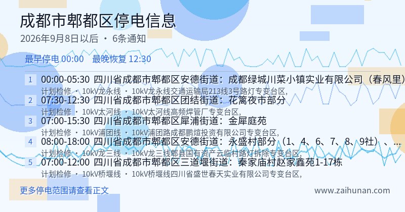 成都市郫都区停电通知