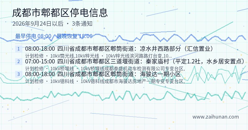 成都市郫都区停电通知