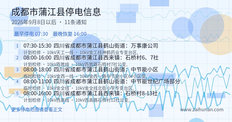成都市蒲江县停电通知