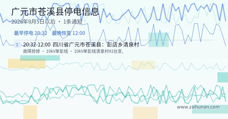 广元市苍溪县停电通知