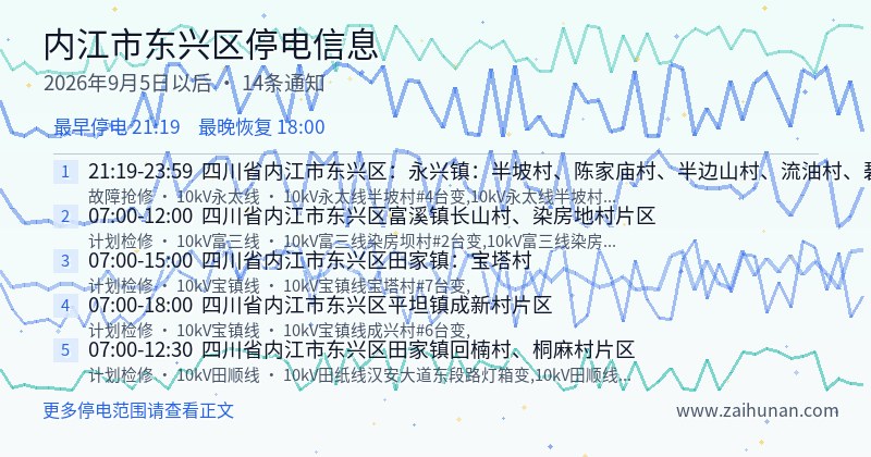 内江市东兴区停电通知