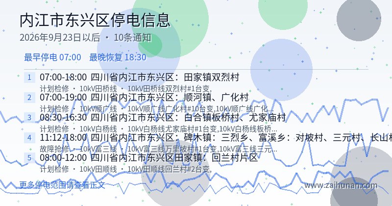 内江市东兴区停电通知