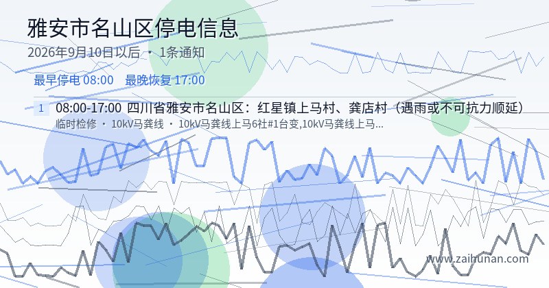 雅安市名山区停电通知