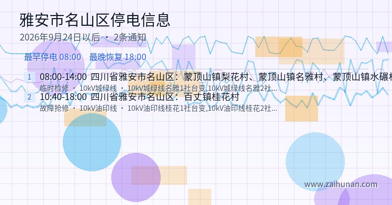 雅安市名山区停电通知