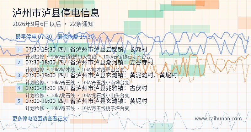 泸州市泸县停电通知