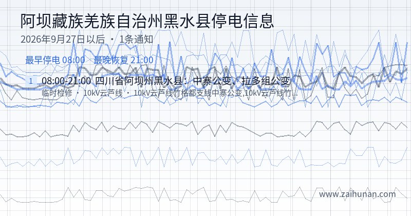 阿坝藏族羌族自治州黑水县停电通知