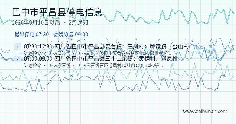 巴中市平昌县停电通知