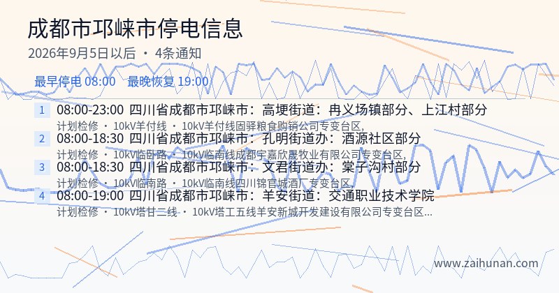 成都市邛崃市停电通知