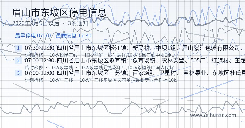 眉山市东坡区停电通知