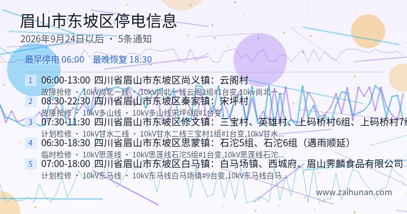 眉山市东坡区停电通知