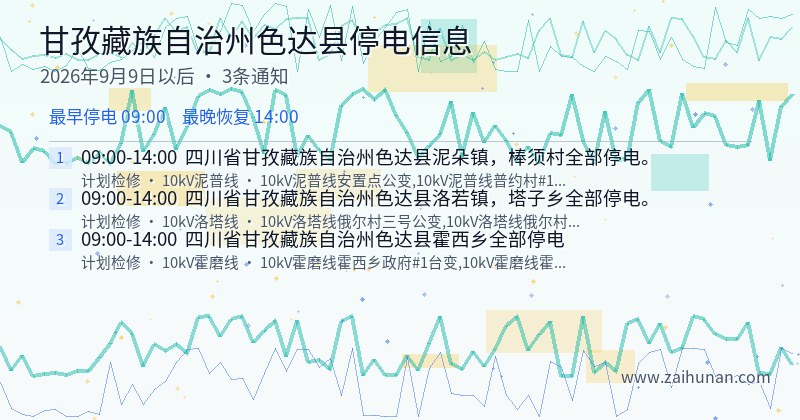 甘孜藏族自治州色达县停电通知
