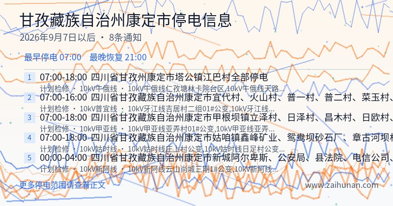 甘孜藏族自治州康定市停电通知