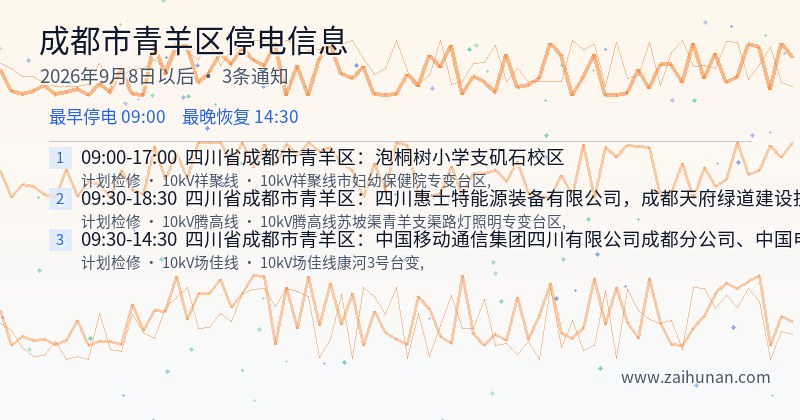成都市青羊区停电通知