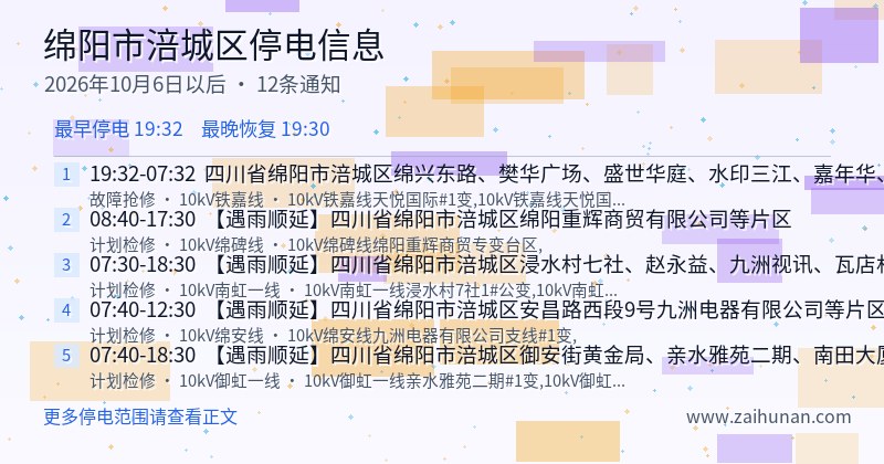 绵阳市涪城区停电通知