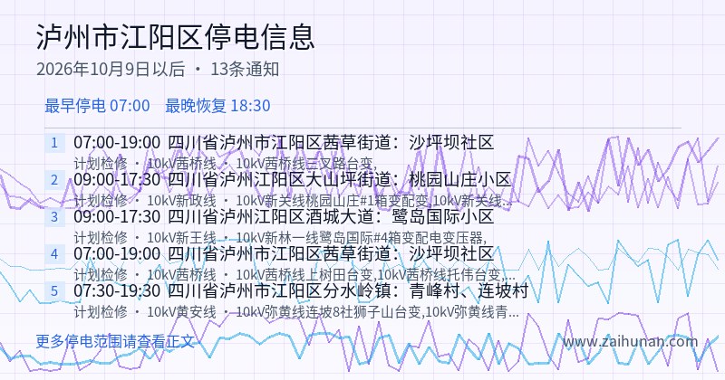 泸州市江阳区停电通知