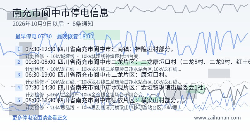 南充市阆中市停电通知