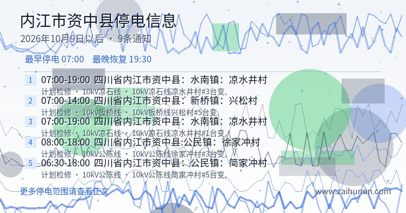内江市资中县停电通知