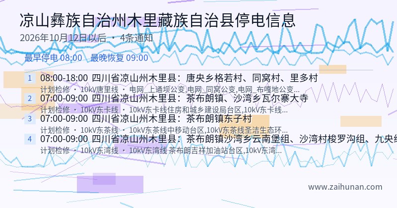 凉山彝族自治州木里藏族自治县停电通知