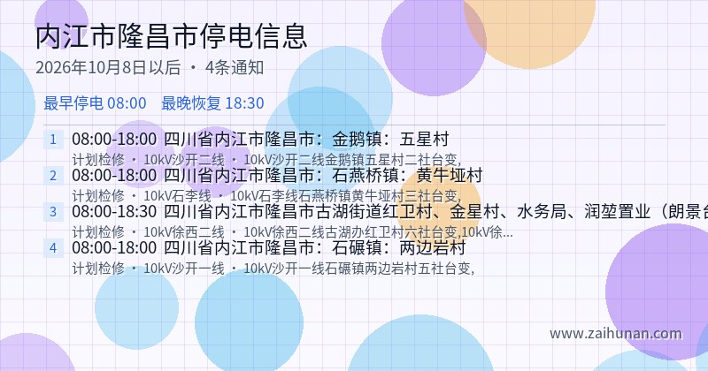 内江市隆昌市停电通知