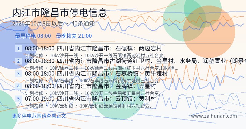 内江市隆昌市停电通知