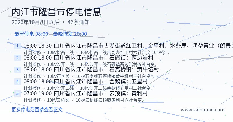 内江市隆昌市停电通知