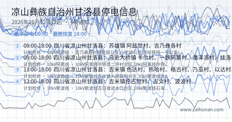 凉山彝族自治州甘洛县停电通知