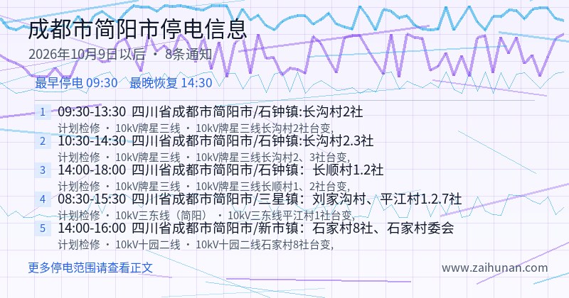 成都市简阳市停电通知