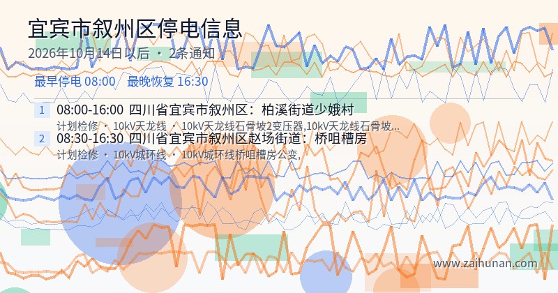 宜宾市叙州区停电通知