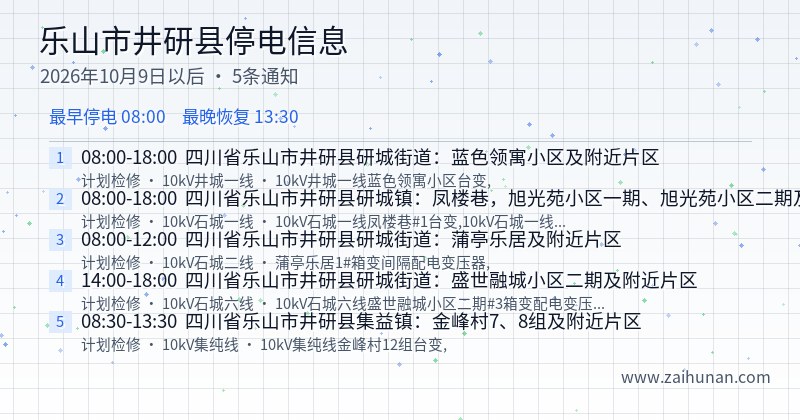 乐山市井研县停电通知