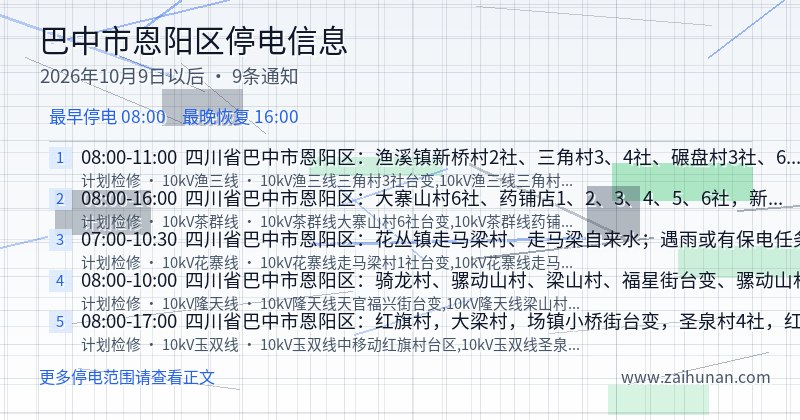 巴中市恩阳区停电通知
