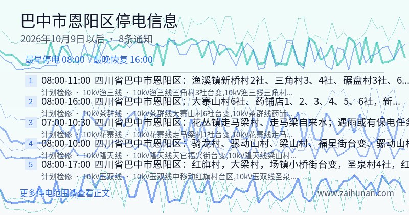 巴中市恩阳区停电通知