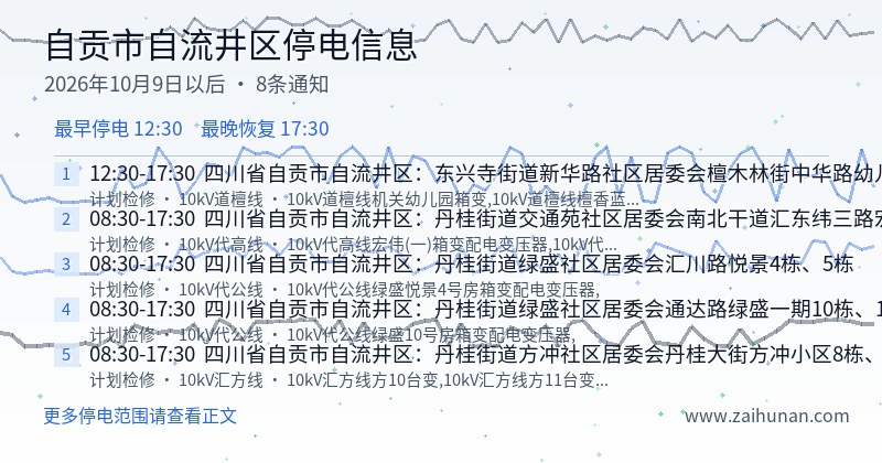 自贡市自流井区停电通知