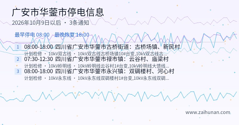 广安市华蓥市停电通知