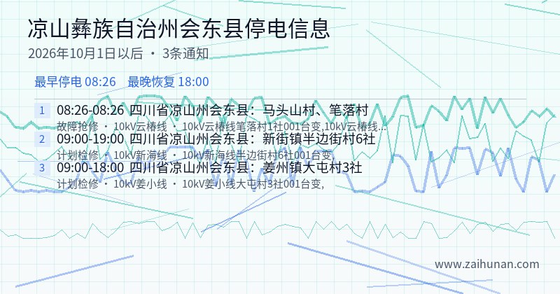 凉山彝族自治州会东县停电通知