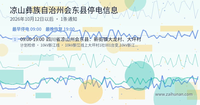凉山彝族自治州会东县停电通知