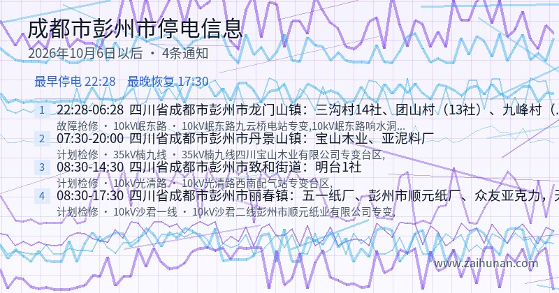 成都市彭州市停电通知