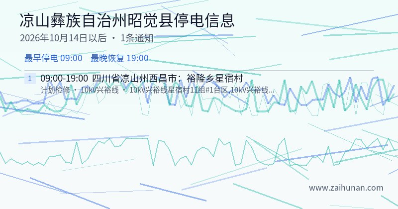 凉山彝族自治州昭觉县停电通知