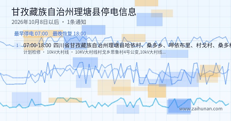 甘孜藏族自治州理塘县停电通知