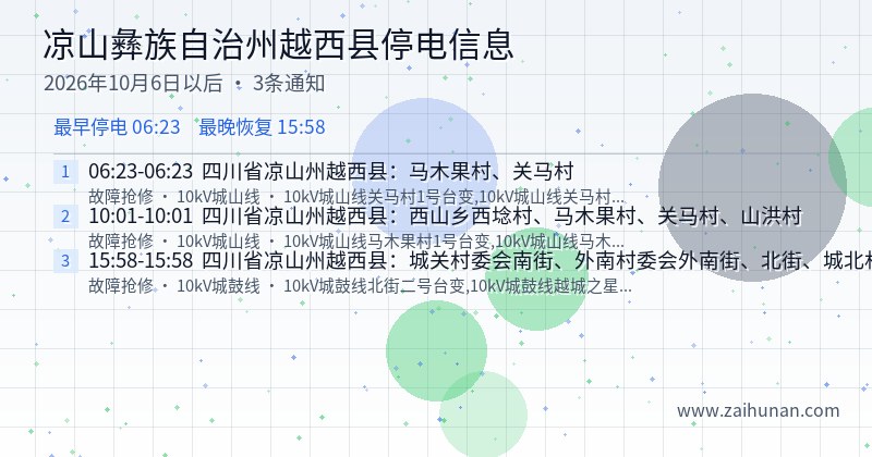 凉山彝族自治州越西县停电通知