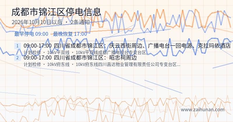 成都市锦江区停电通知
