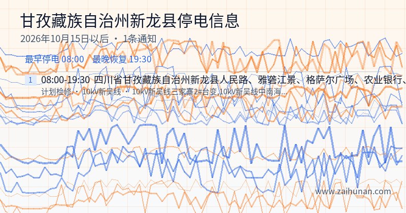 甘孜藏族自治州新龙县停电通知