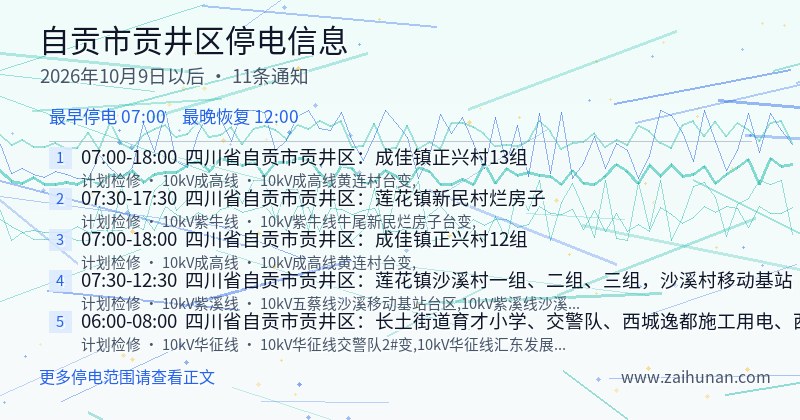 自贡市贡井区停电通知