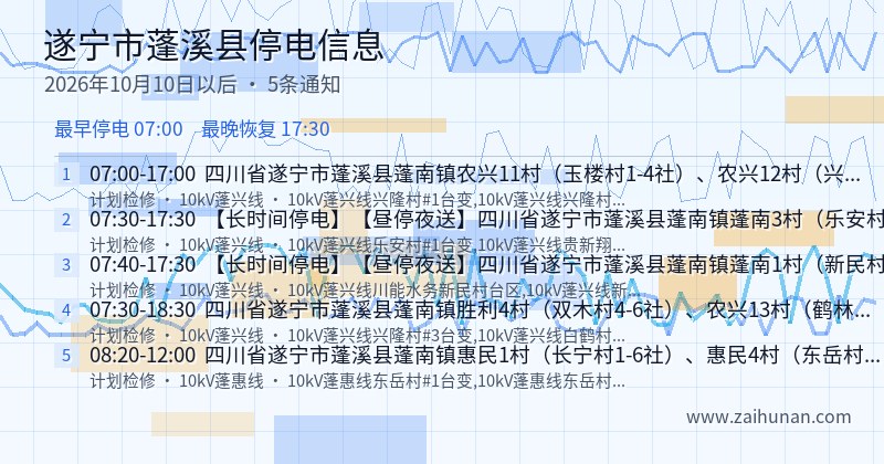 遂宁市蓬溪县停电通知