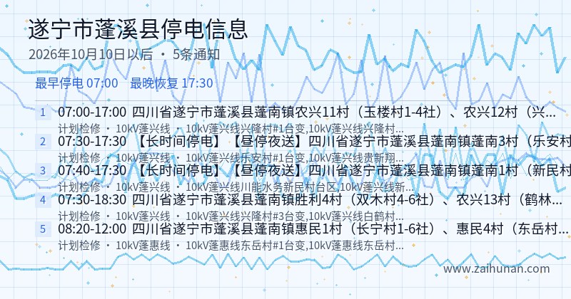 遂宁市蓬溪县停电通知